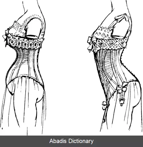 عکس کرست ساعت شنی