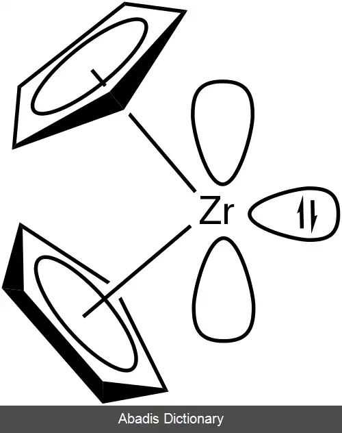 عکس زیرکونوسن