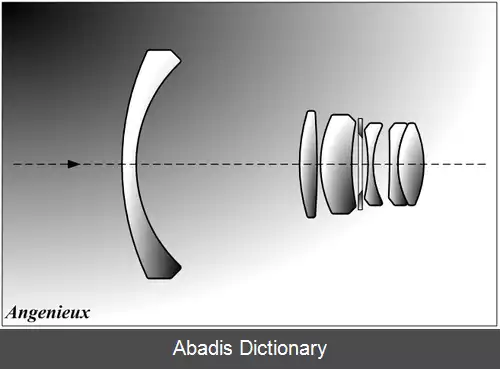 عکس لنز رتروفوکال