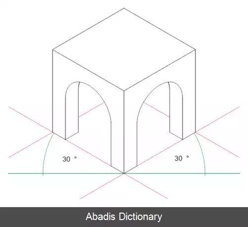 عکس تصویرسازی گرافیکی