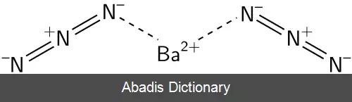 عکس باریم آزید