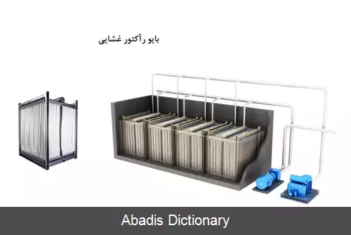 عکس بیورآکتور غشایی