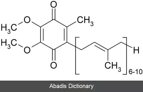 عکس کوآنزیم کیو ۱۰