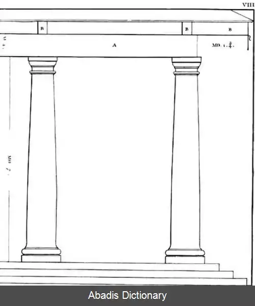 عکس شیوه توسکانی