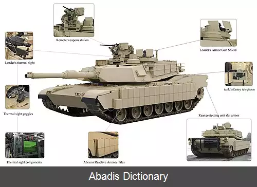 عکس زره قفسی