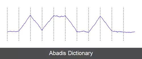 عکس فیلتر منطبق