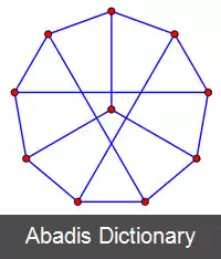 عکس گراف پترسن