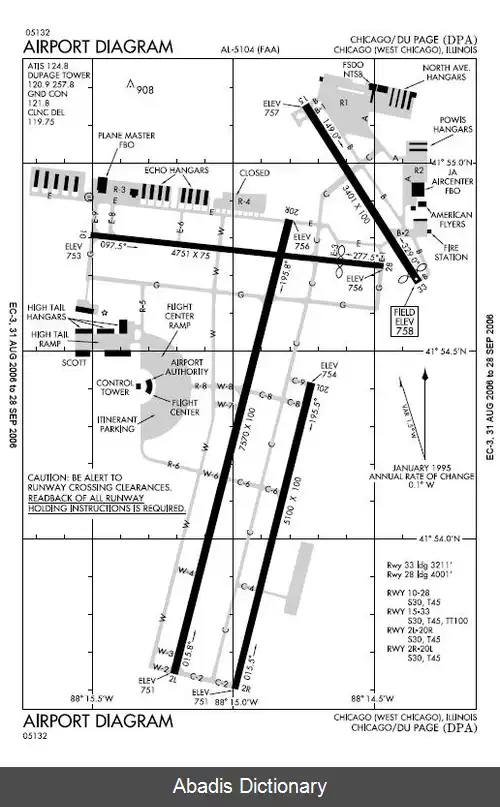 عکس فرودگاه دوپاگ