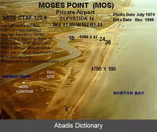 عکس فرودگاه موزیز پوینت