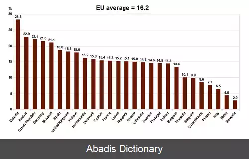 عکس زنان در لهستان