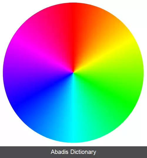 عکس چرخه رنگ ها