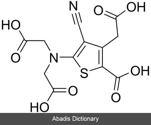 عکس اسید رانلیک