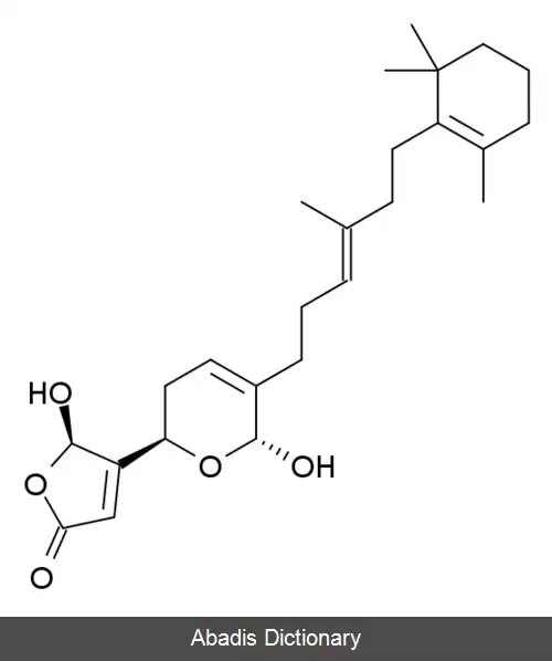 عکس مانوآلید