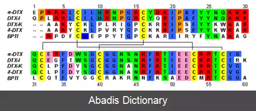 عکس دندروتوکسین