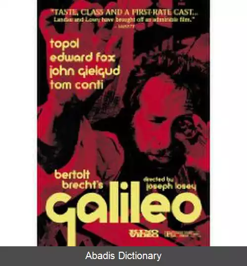 عکس گالیلئو (فیلم ۱۹۷۴)