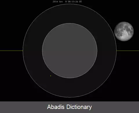 عکس ماه گرفتگی اکتبر ۲۰۱۴