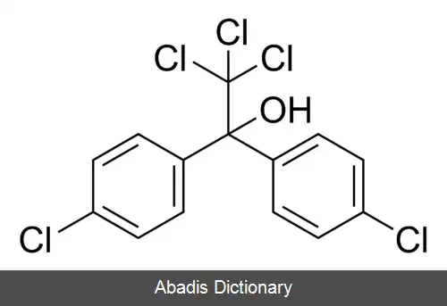 عکس دیکوفول