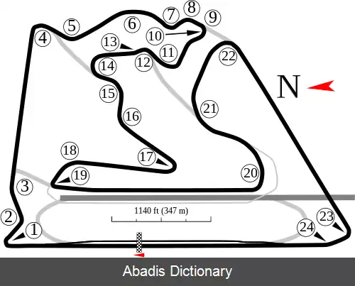 عکس پیست بین المللی بحرین