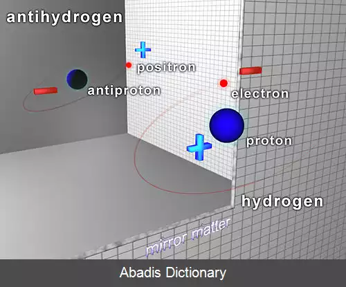 عکس پادهیدروژن