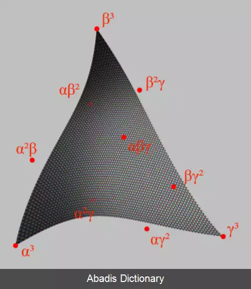 عکس مثلث بزیه
