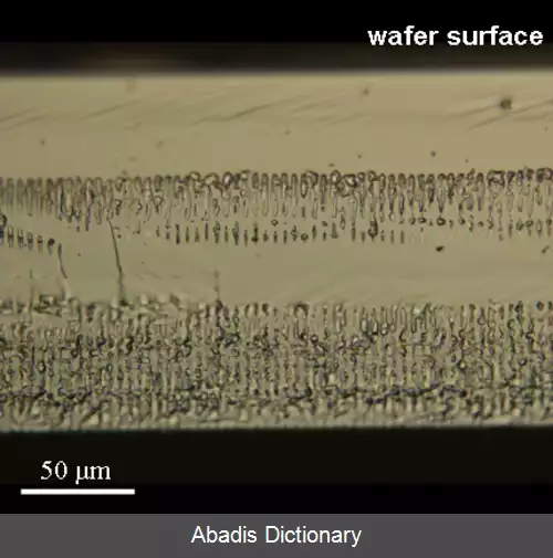 عکس دای سازی ویفر
