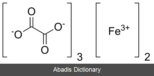 عکس فریک اکسالات