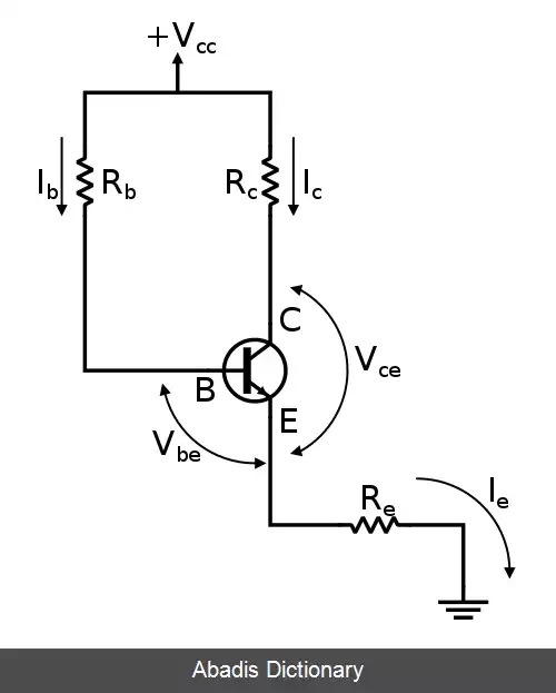 عکس بایاس ترانزیستور دوقطبی
