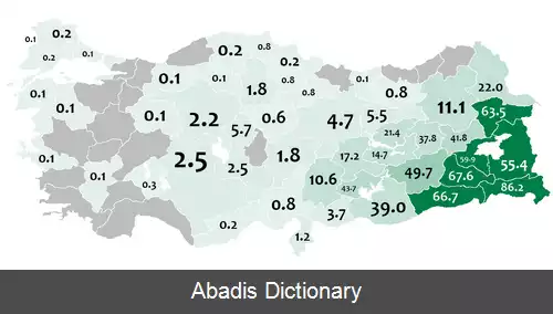 عکس جمعیت شناسی ترکیه
