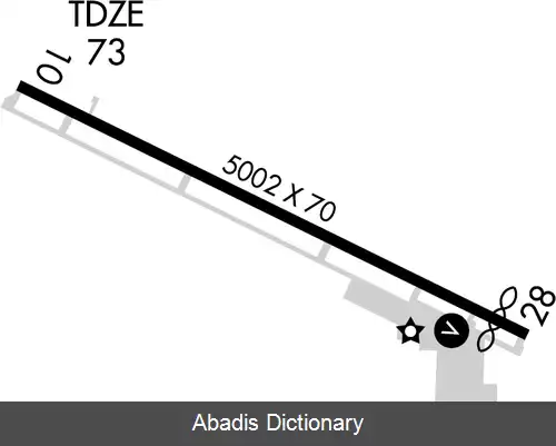 عکس فرودگاه برمودا دونز