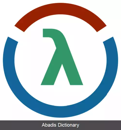 عکس ویکی توابع
