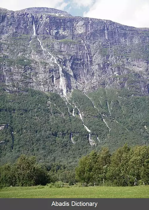 عکس فهرست آبشارها بر پایه ارتفاع