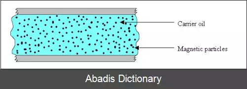عکس سیال رئومغناطیسی