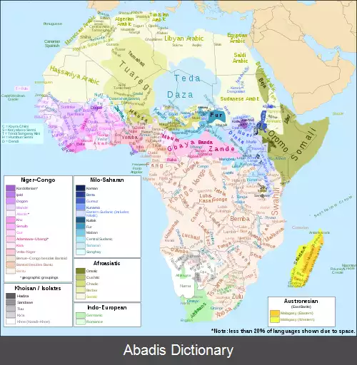 عکس زبان های آفریقا