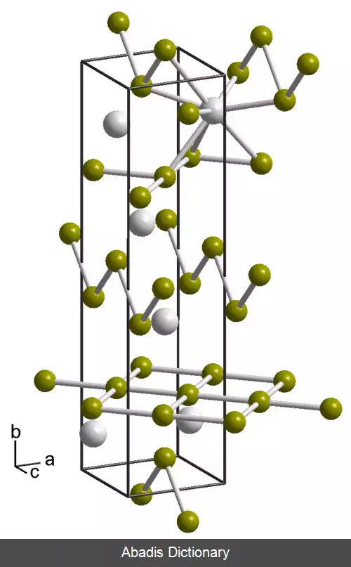 عکس زیرکونیوم دی سیلیسید