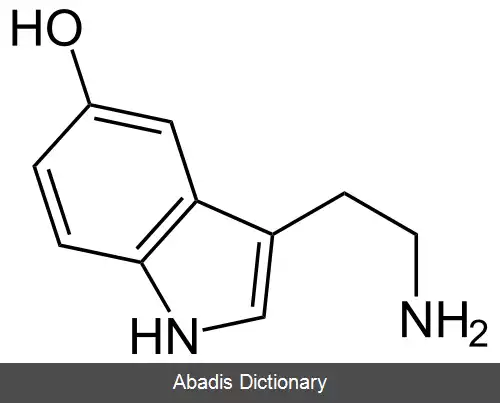 عکس مهارکننده بازجذب سروتونین