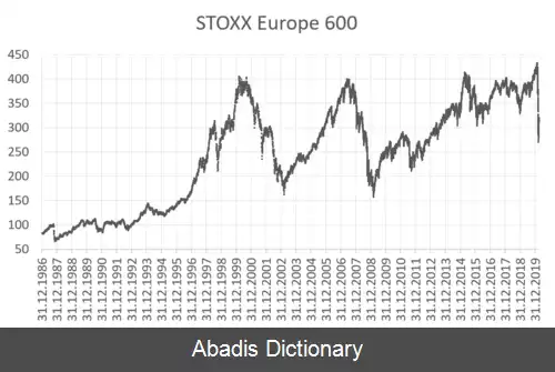 عکس استاکس اروپا ۶۰۰