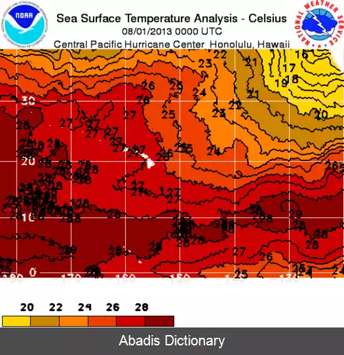 عکس استوای گرمایی