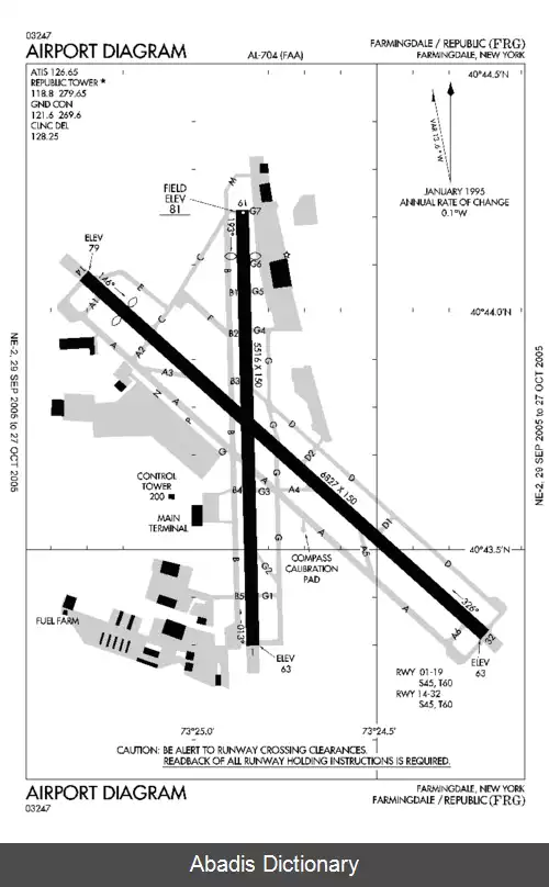 عکس فرودگاه ملی آمریکا