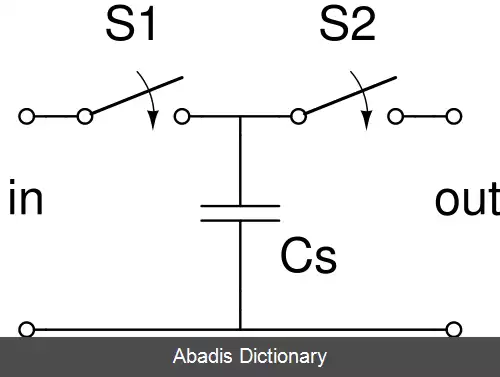 عکس تاخت خازنی