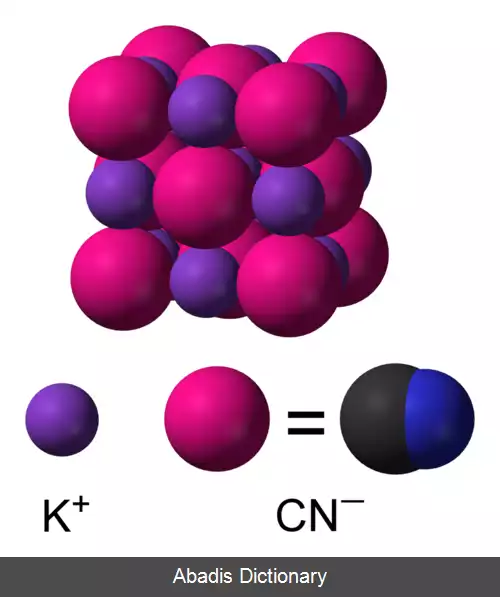 عکس پتاسیم سیانید