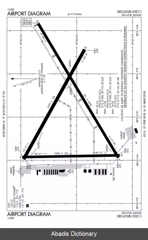 عکس فرودگاه دیکیتر