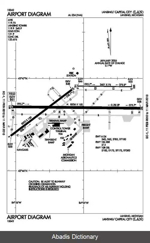 عکس فرودگاه بین المللی کپیتل ریجن