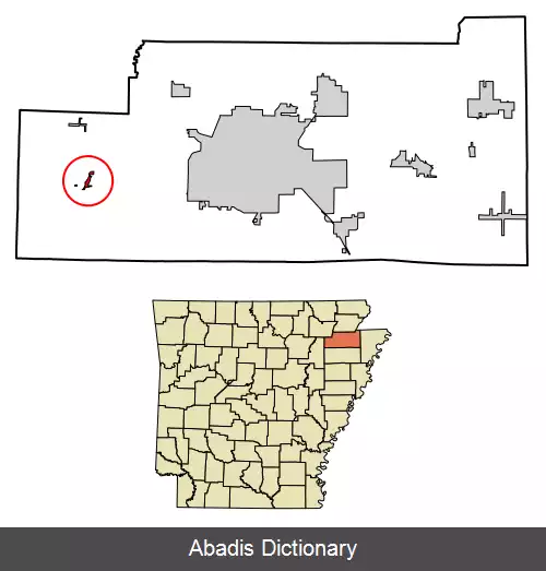 عکس کش آرکانزاس