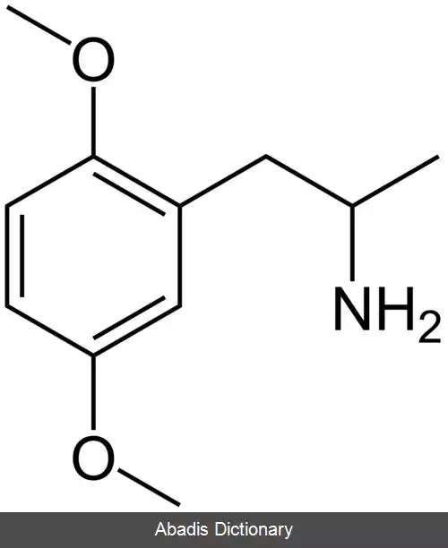 عکس سری DOx