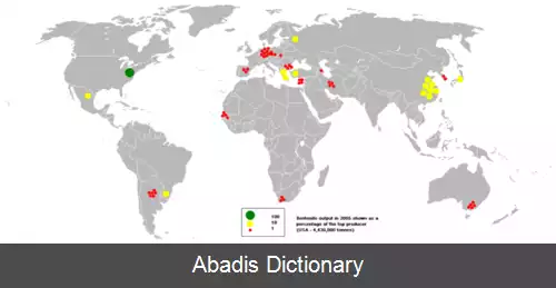 عکس فهرست کشورها بر پایه تولید بنتونیت