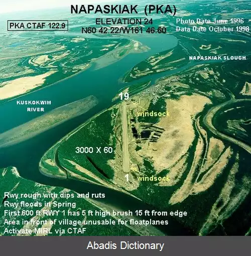 عکس فرودگاه ناپاسکیاک