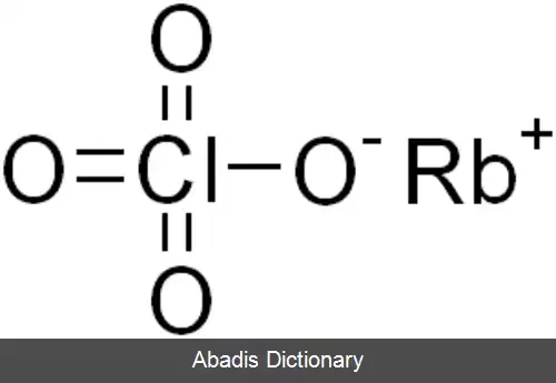 عکس پرکلرات روبیدیم