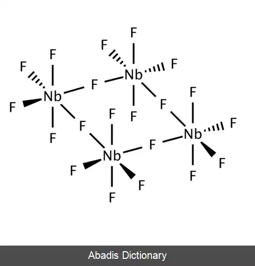 عکس فلوئورید نیوبیم (V)