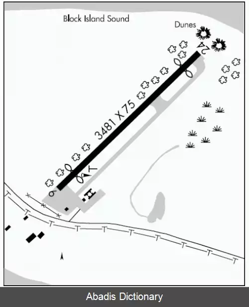 عکس فرودگاه مونتوک