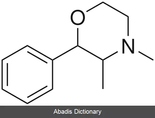 عکس فن دی مترازین